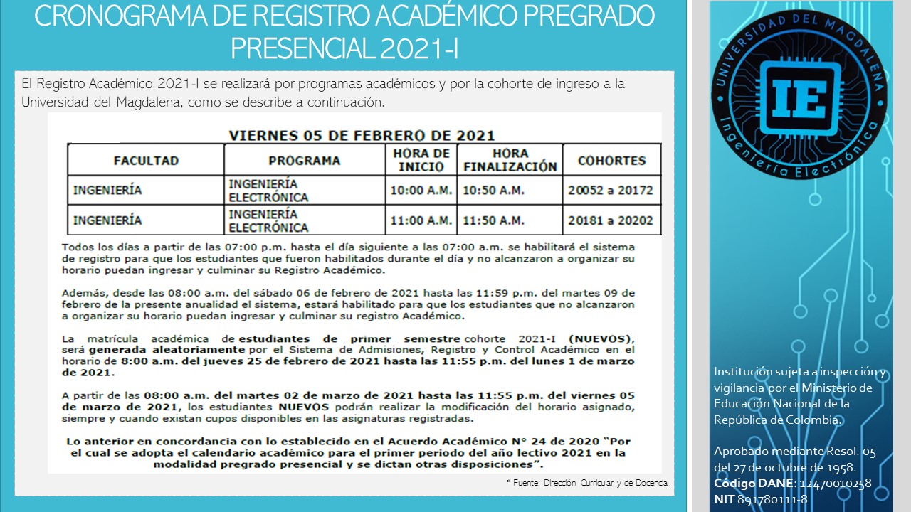 Registro académico