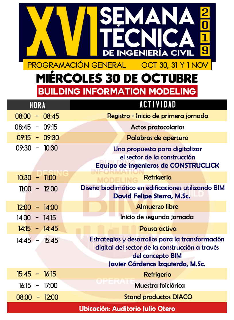 Itinerario - Día 1 (Building Information Modeling)