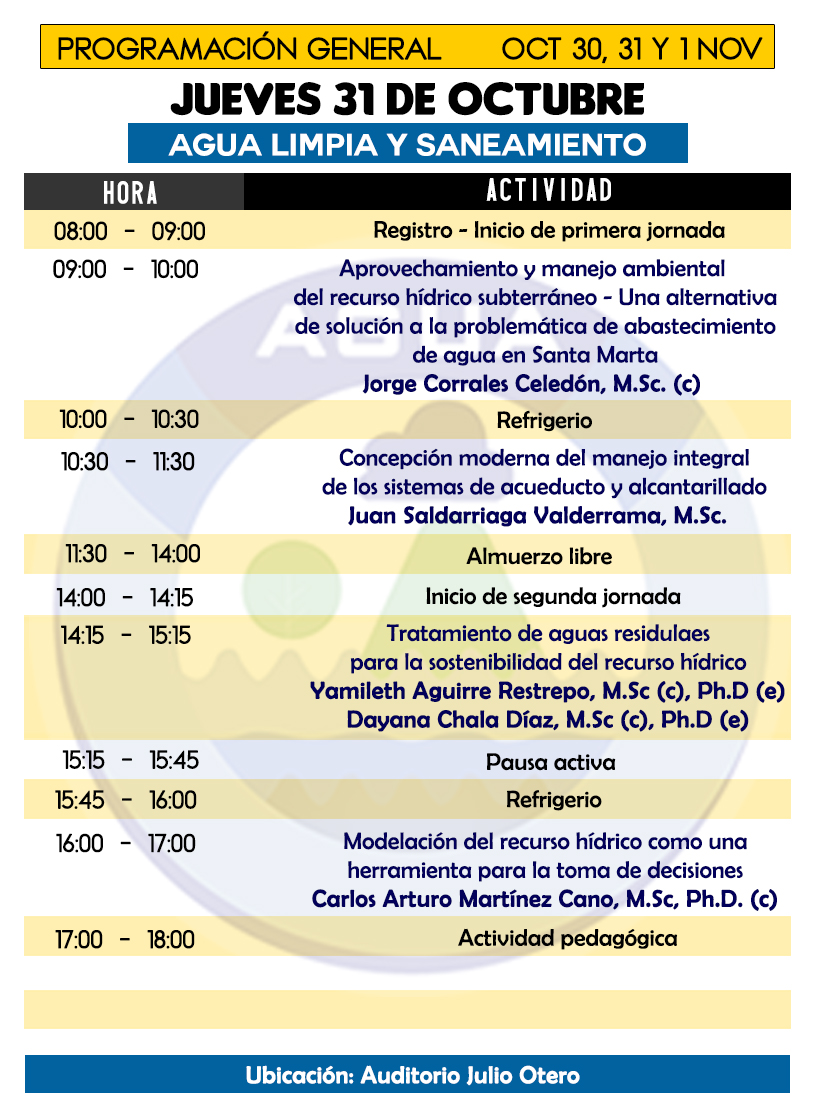 Itinerario - Día 2 (Agua limpia y saneamiento)