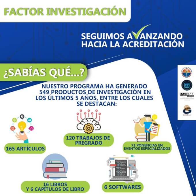 factor investigacion