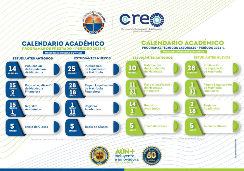 Calendario Academico 2022-1