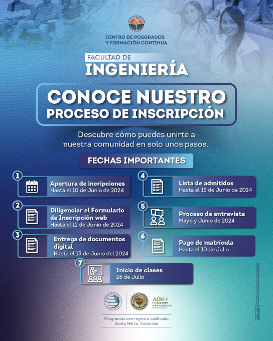 Inscripciones Abiertas. Semestre 2024 II