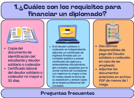Créditos de Diplomados