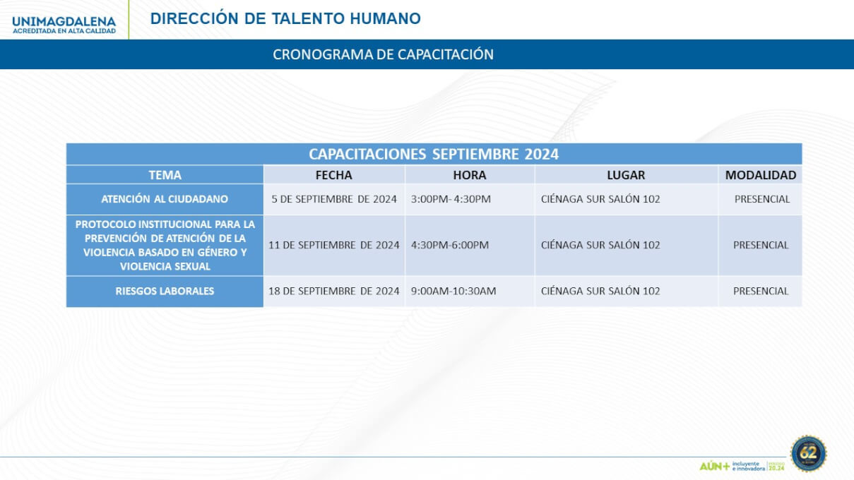 Cronograma Capacitaciones septiembre 2024